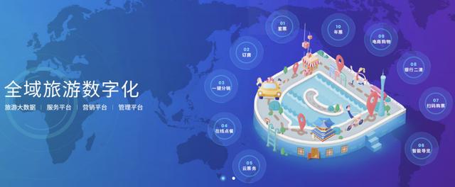 ai智能物聯(lián)網,實現旅游智慧化管理_景區(qū)