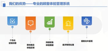 景區游覽體驗如何提升到新水平 應該向企業學習cem管理
